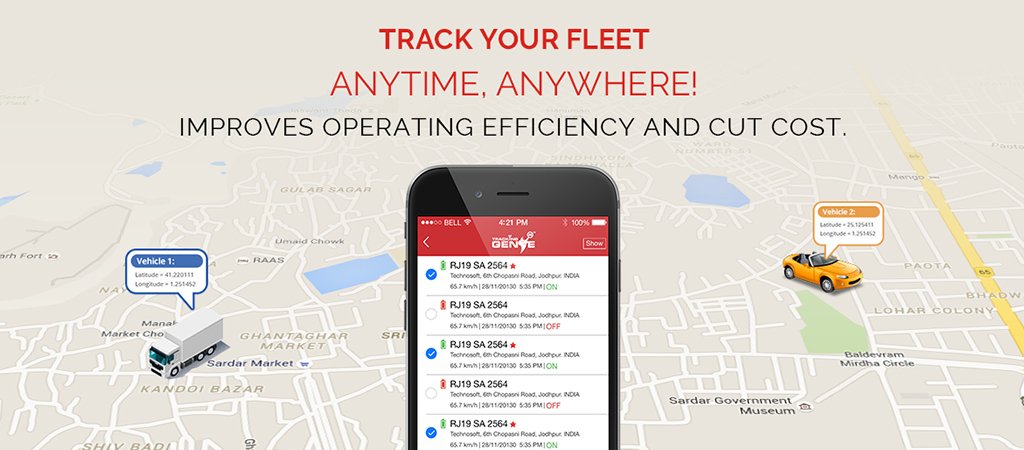 GPS Tracking